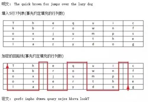 中文电码转换器安卓版_中文电码转换器_中文转码器手机版