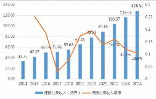 正职和副职的相处之道_正职_正职是什么级别