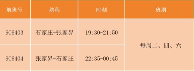 上海气预报15天查询查询结果_稻城预报15天查询结果_11月天气预报30天查询结果