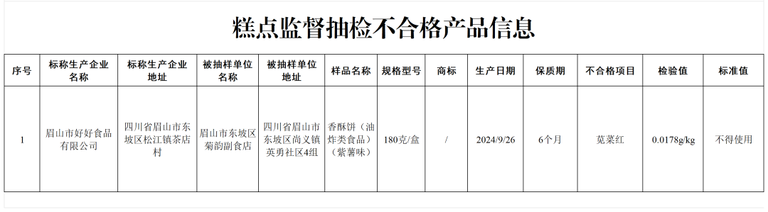稻城预报15天查询结果_上海气预报15天查询查询结果_11月天气预报30天查询结果