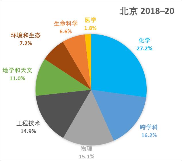 理想城二手房出售_理想城楼盘详情_理想之城
