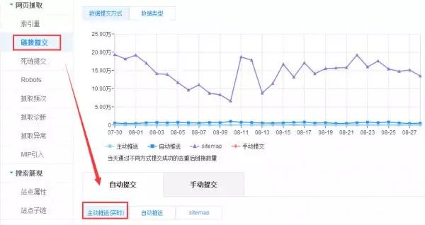 站长资讯平台_站长百度百科_百度站长后台