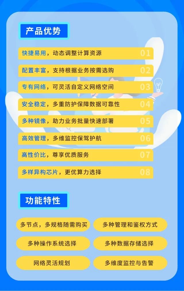 天翼网关虚拟主机配置_天翼虚拟网什么意思_电信天翼云虚拟主机