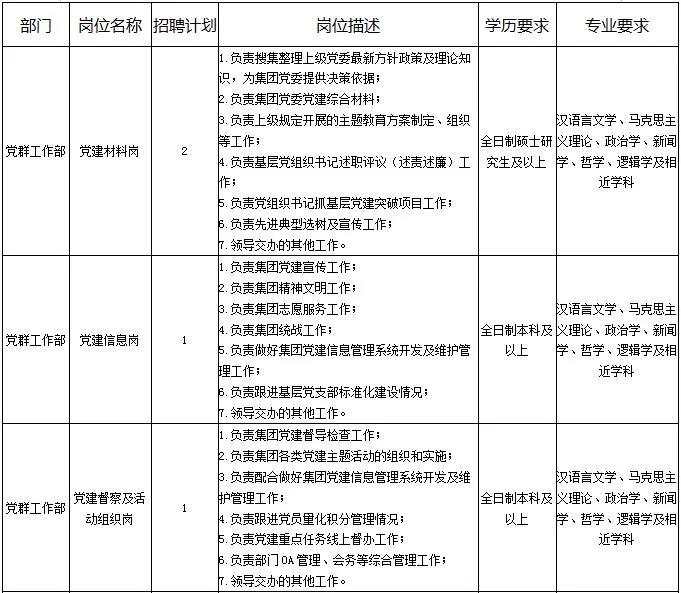 2020卫生人才网址_全国卫生人才网_卫生人才信息网
