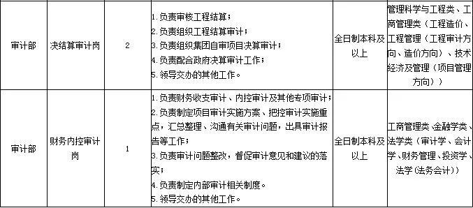 全国卫生人才网_2020卫生人才网址_卫生人才信息网