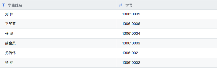 vlookup两张表匹配相同数据_匹配表格相同数据_exel匹配相同数据