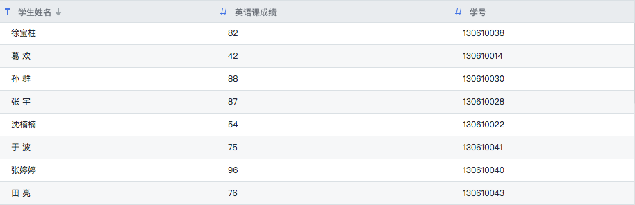 vlookup两张表匹配相同数据_匹配表格相同数据_exel匹配相同数据