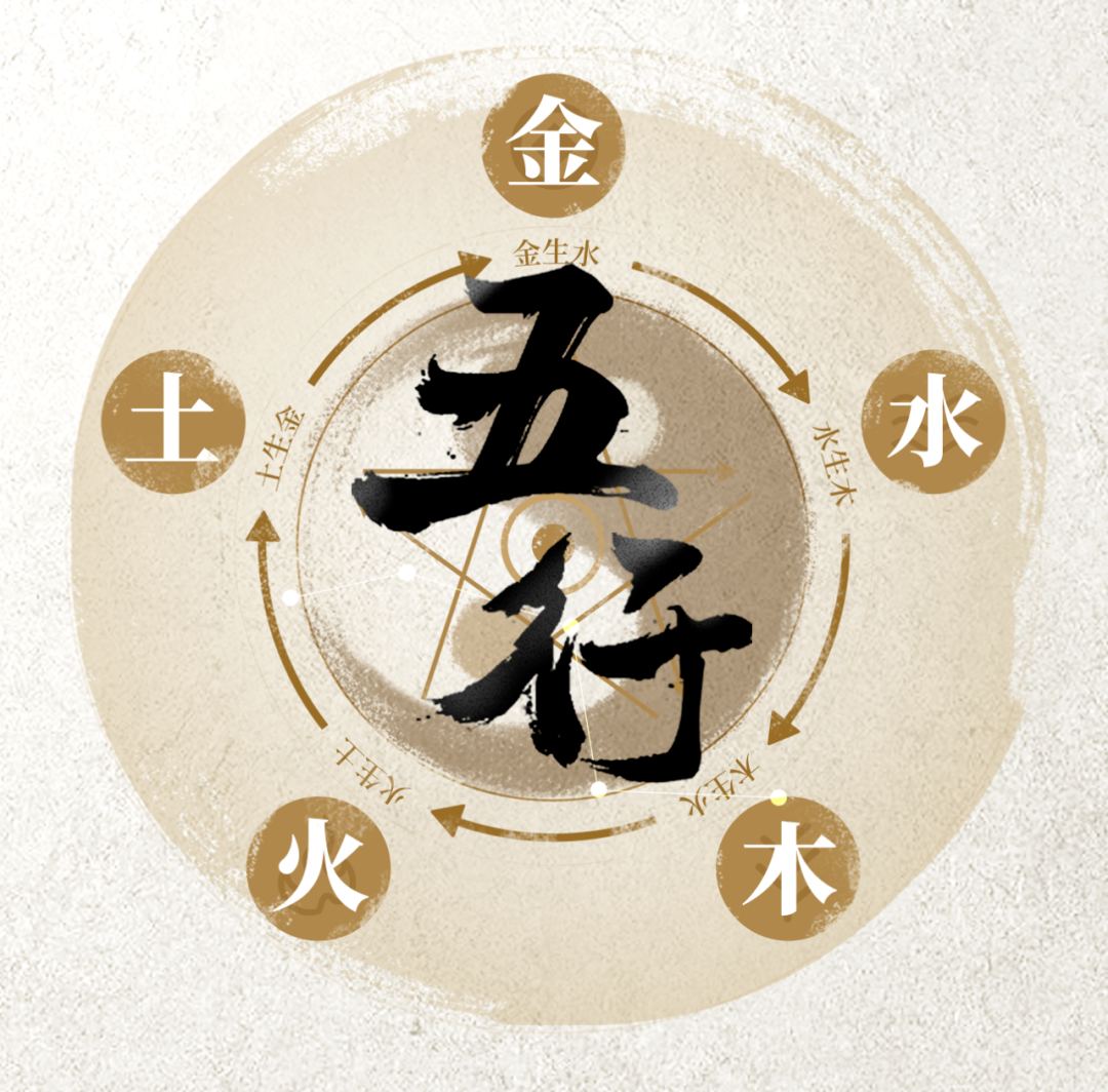季的五行属性_季字五行属什么_季的五行属性是什么意思