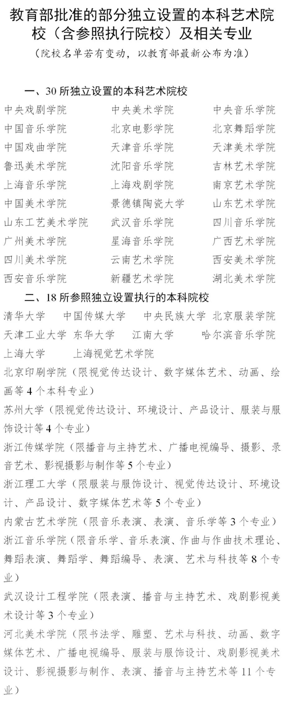 上海视觉艺术学院学费一年多少钱_上海视觉艺术学院的学费_上海视觉艺术学院有钱人多吗