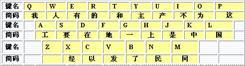 繁体字晓怎么写好看_晓的繁体字怎么写_晓繁体字咋写