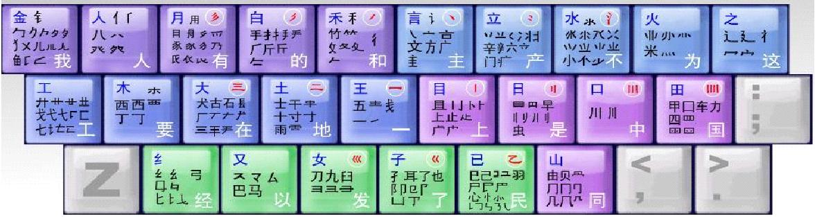 晓繁体字咋写_繁体字晓怎么写好看_晓的繁体字怎么写