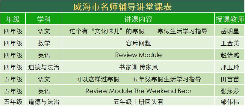威海智慧云教育平台登录手机版_威海智慧教育云平台_威海智慧云教育平台入口登录