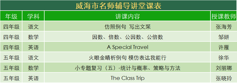 山东教育服务云平台官网_威海智慧云教育平台入口登录_威海智慧教育云平台