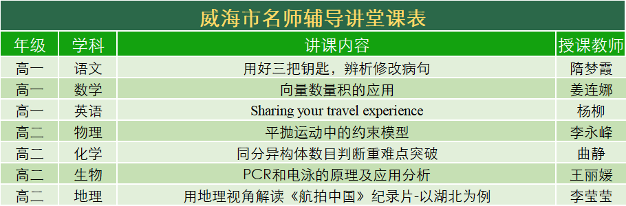 山东教育服务云平台官网_威海智慧教育云平台_威海智慧云教育平台入口登录