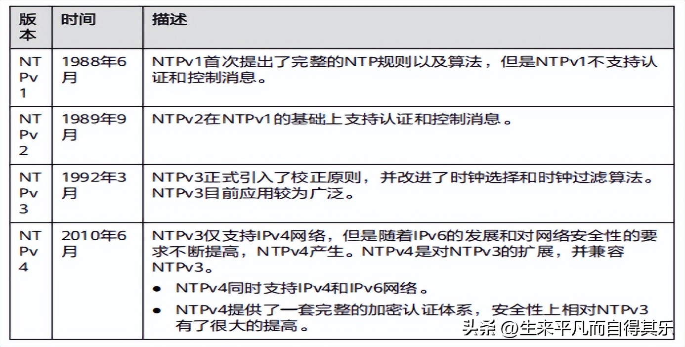 邮件显示成功到达对方服务器_成功到达对方服务器_成功到达对方服务器能撤回吗