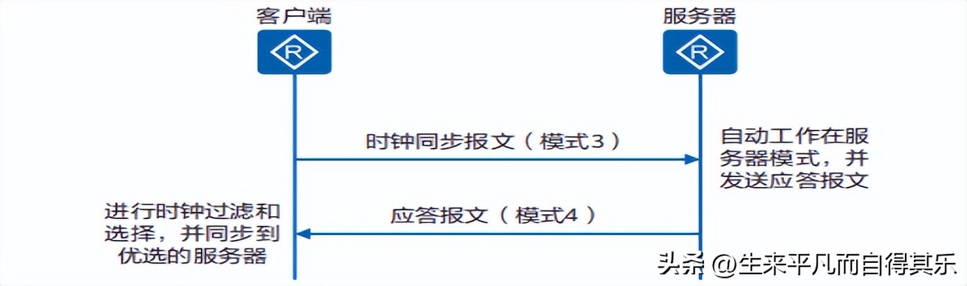邮件显示成功到达对方服务器_成功到达对方服务器能撤回吗_成功到达对方服务器