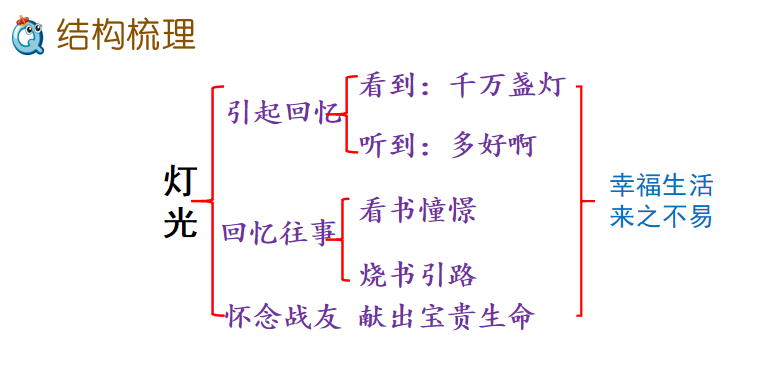 千钧什么发_千钧一发的钧是指什么意思_千钧一发的意思中钧的意思