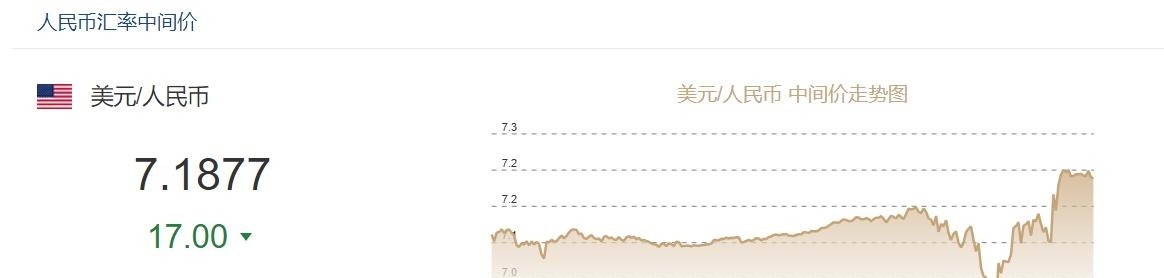 澳大利亚币兑换人民币汇率_澳大利亚币兑换_人民币兑澳大利亚元最新价格
