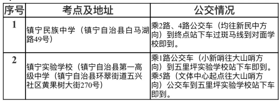 人事人才考试测评网_贵州人卫网考试分_贵州人事考试网