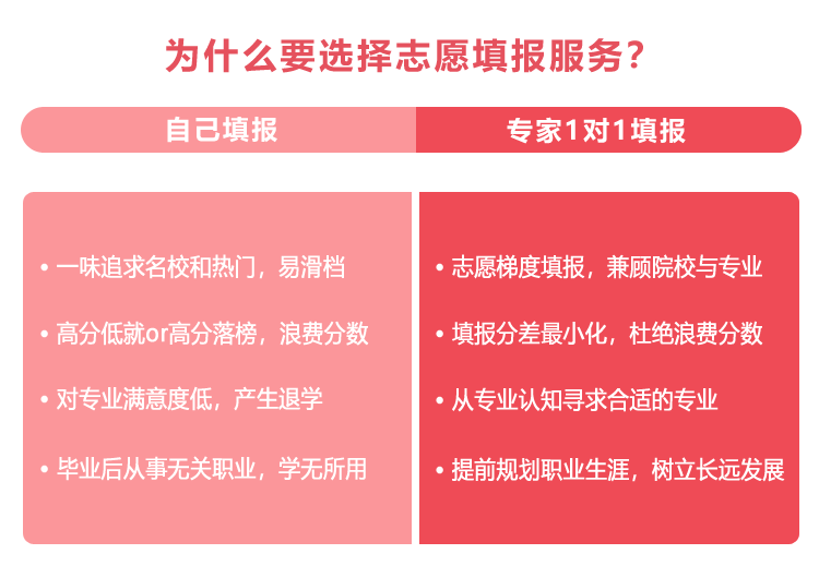 郑州二本大学有哪些学校名单_郑州大学是一本还是二本_郑州二本本科学校
