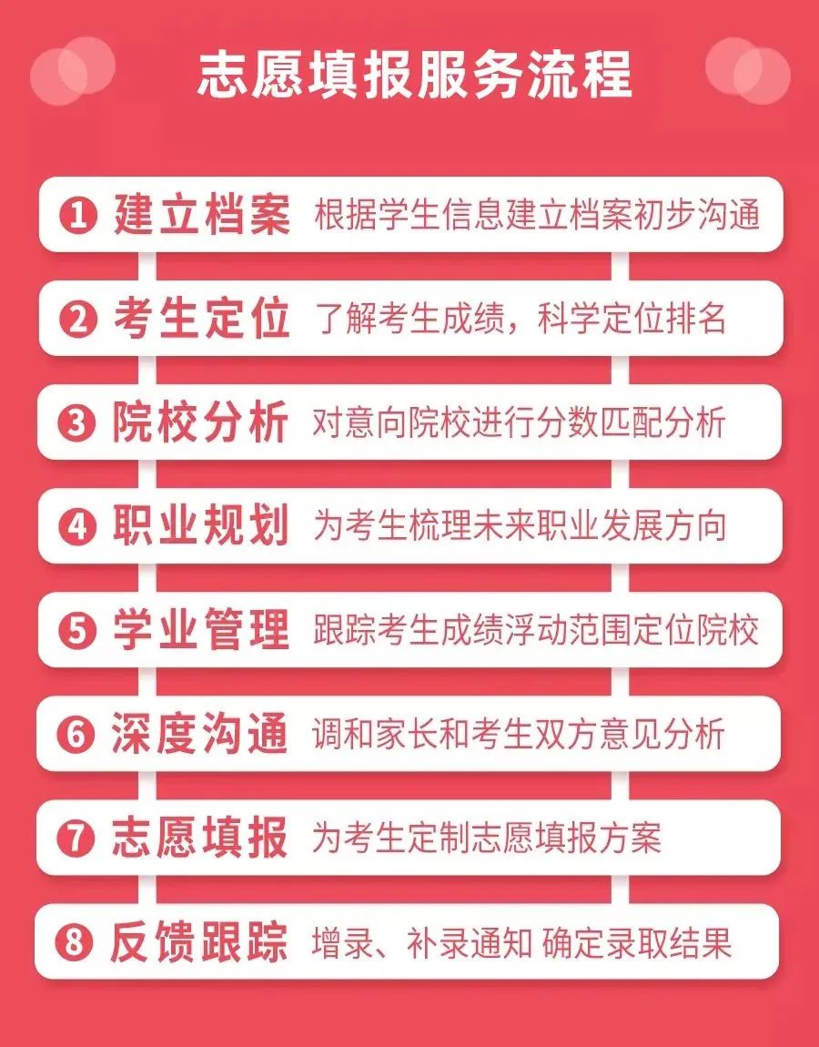 郑州大学是一本还是二本_郑州二本本科学校_郑州二本大学有哪些学校名单