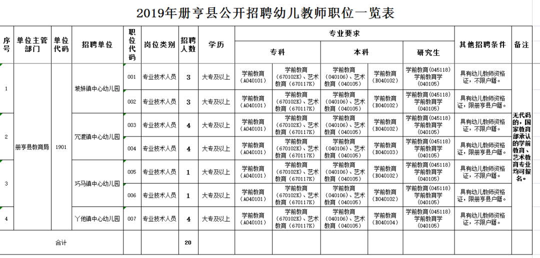 贵州人事考试网_国家人事人才考试测评网_江西人事考试网