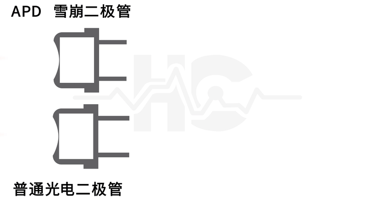 慧医互联网医院_慧医科技有限公司_慧创医疗