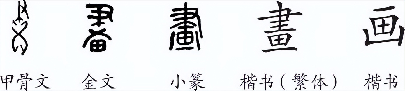 繁体字用繁体字怎么写_繁体字用什么输入法_用的繁体字