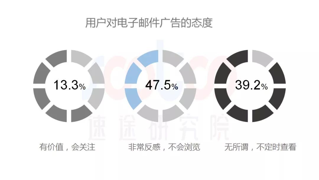 邮箱免费大全_yeah.net免费邮箱_邮箱免费使用