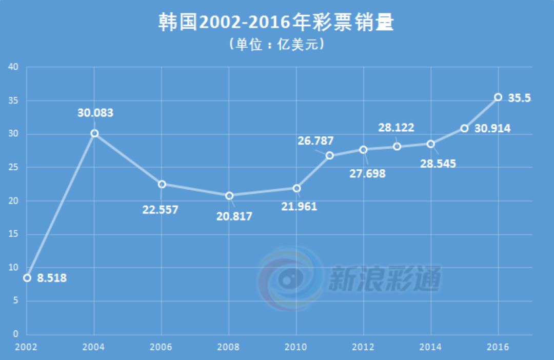 韩币币与人民币换算_1千万韩元等于多少人民币_韩币等于人民币汇率