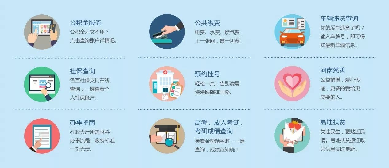 河南省网上就业办事大厅官网_河南省就业网上办事大厅_河南网上就业服务大厅