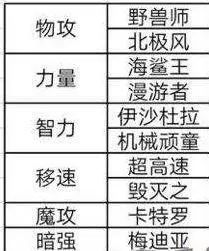 搬砖是什么意思_搬砖意思_搬砖是什么意思啊网络流行