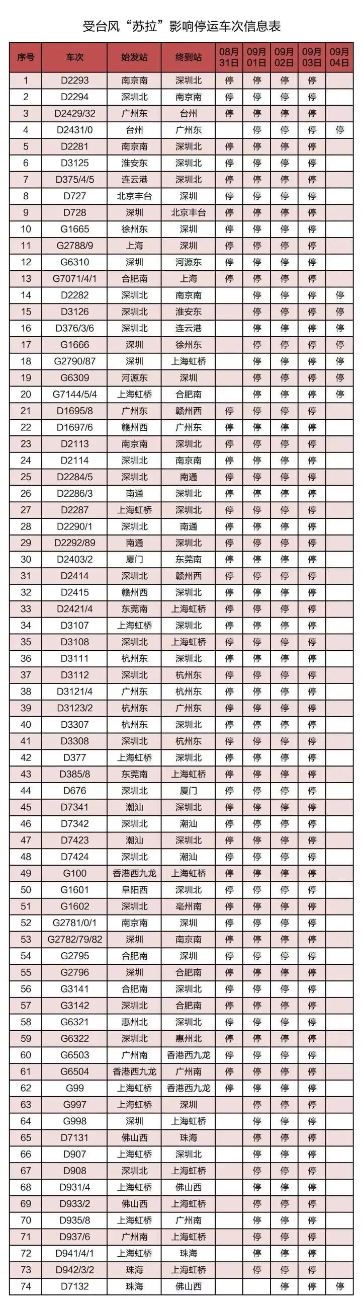 气象台温州气象网官方权威_温州气象网_温州气象网官网