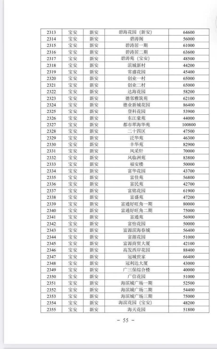 深圳建网站费用_深圳网站建设方案服务_深圳网站建设费用