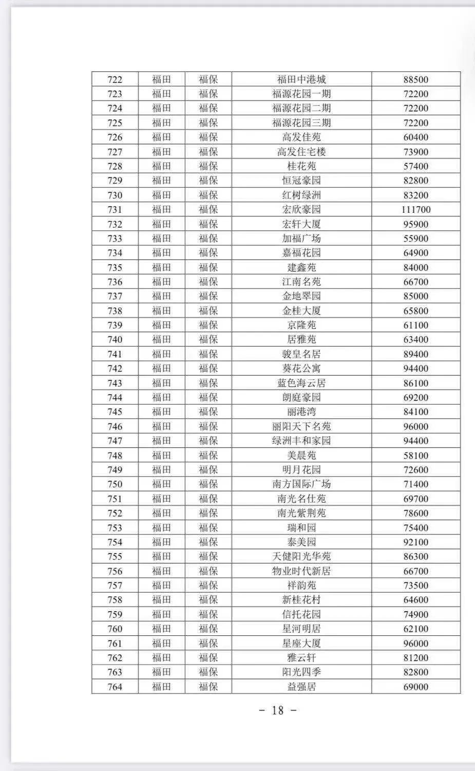 深圳网站建设方案服务_深圳建网站费用_深圳网站建设费用