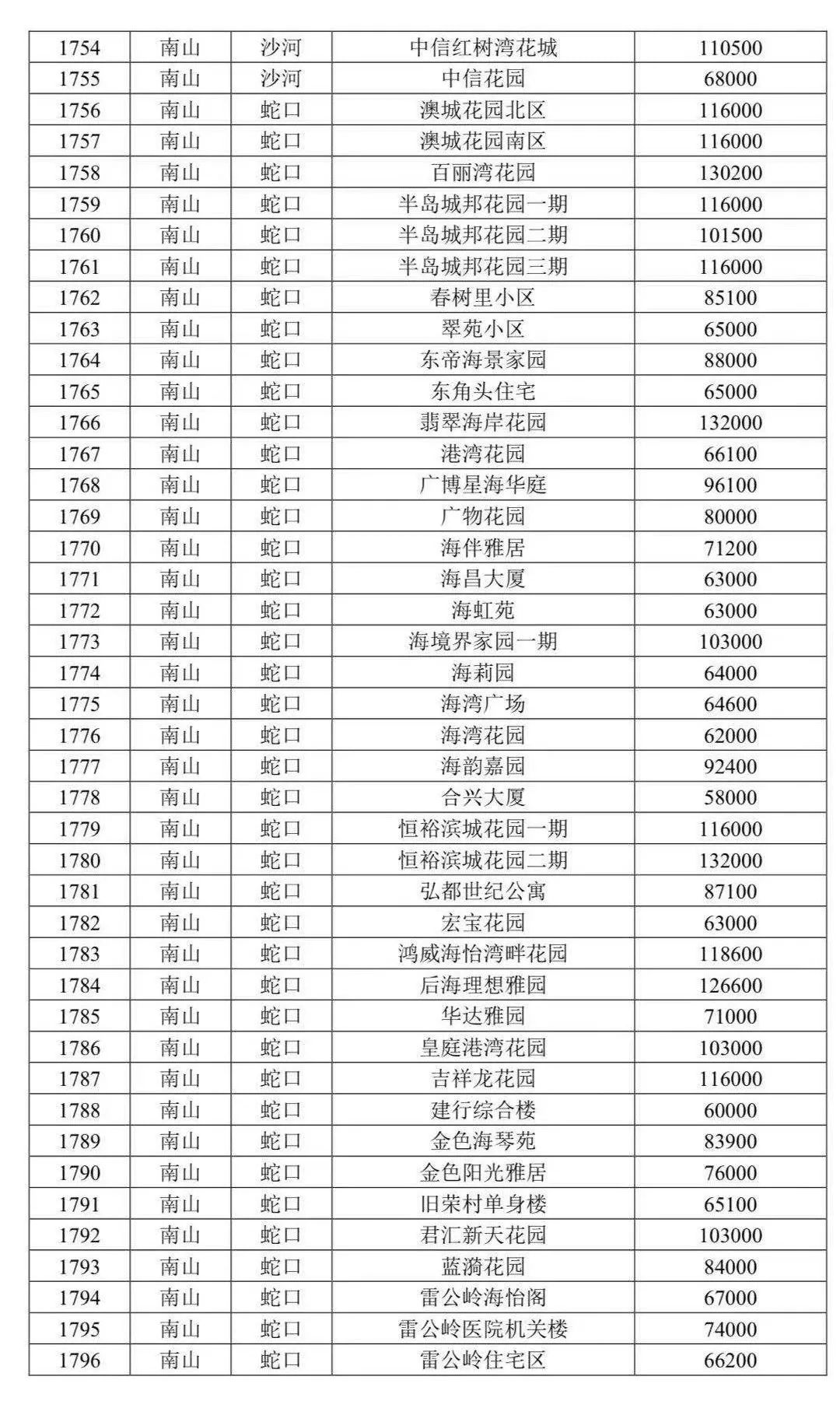 深圳建网站费用_深圳网站建设费用_深圳网站建设方案服务