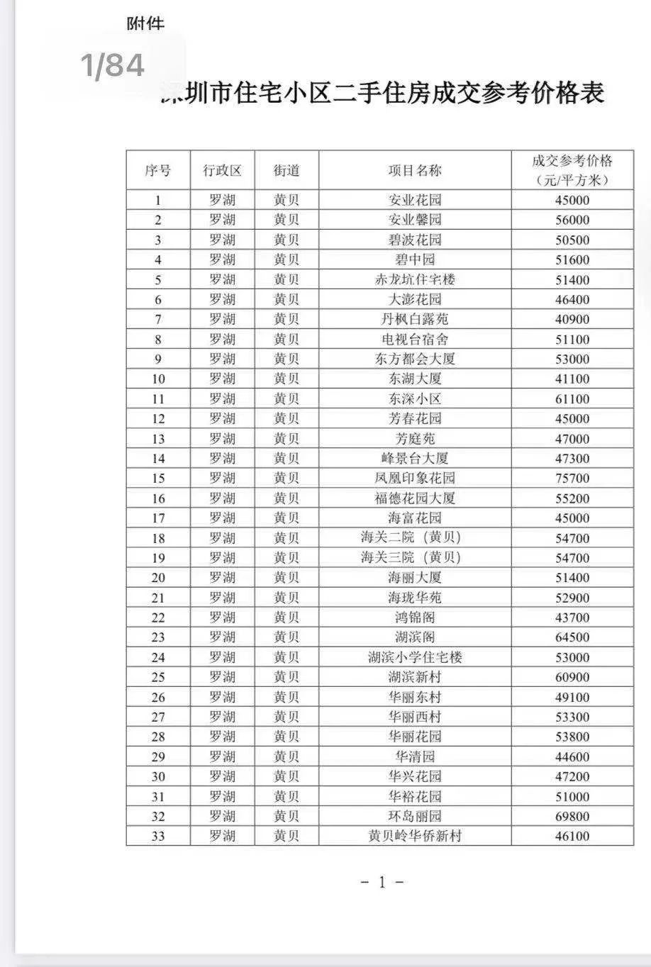 深圳网站建设方案服务_深圳建网站费用_深圳网站建设费用