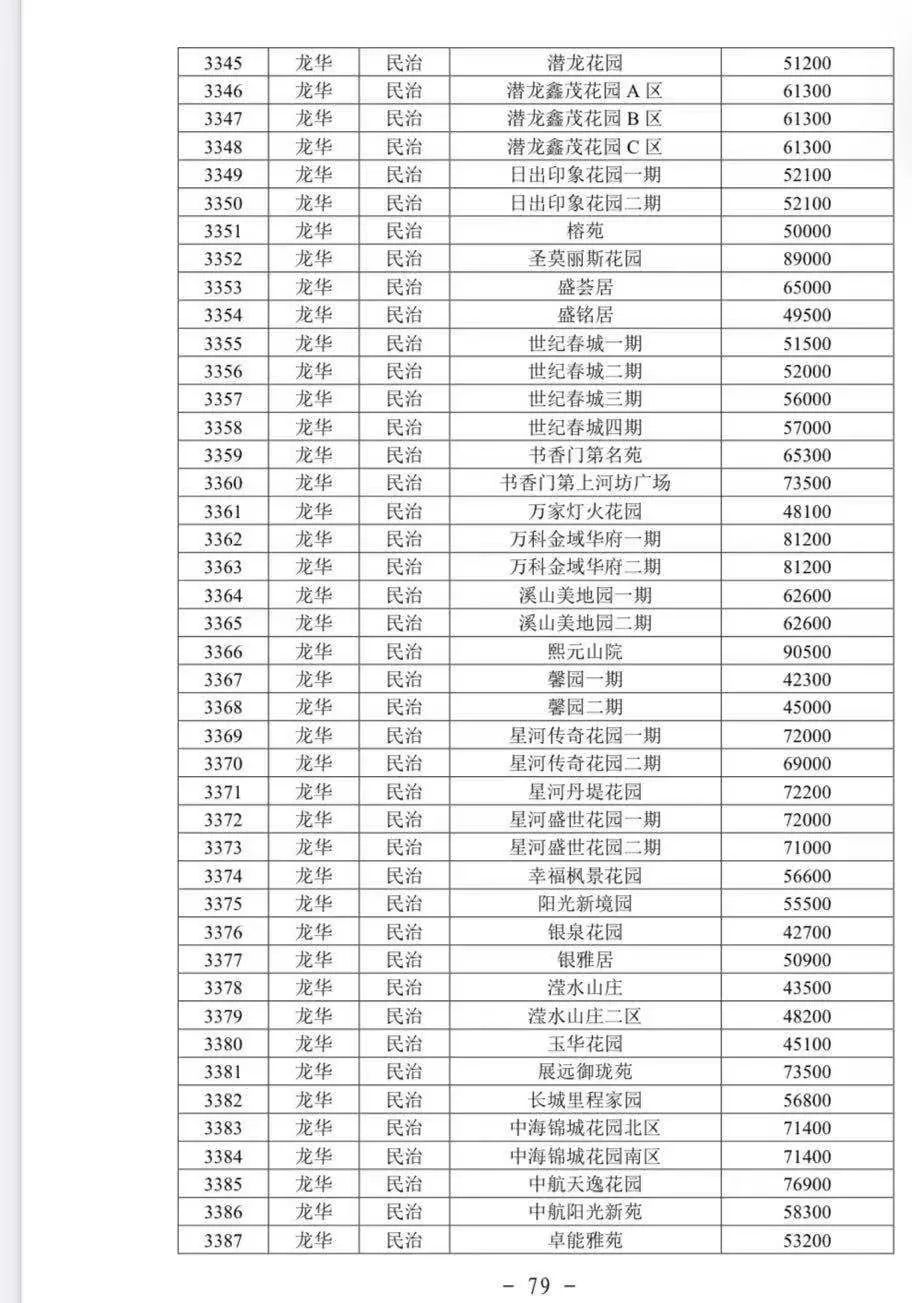 深圳网站建设方案服务_深圳建网站费用_深圳网站建设费用
