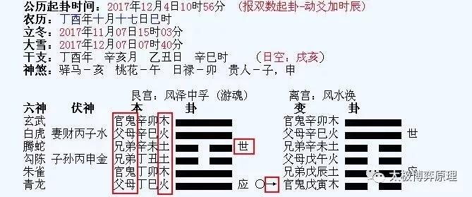 世字五行属什么_世字在五行属性是什么_世字在五行中属什么的