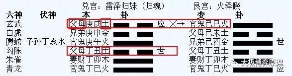 世字在五行中属什么的_世字在五行属性是什么_世字五行属什么