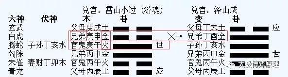 世字五行属什么_世字在五行属性是什么_世字在五行中属什么的