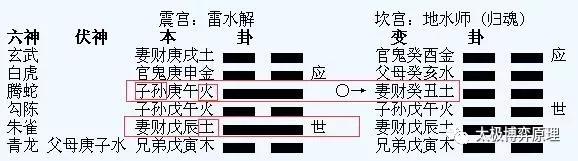 世字在五行中属什么的_世字五行属什么_世字在五行属性是什么