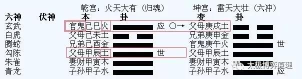 世字在五行中属什么的_世字五行属什么_世字在五行属性是什么