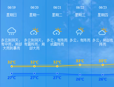 卢洪峰_秦洪峰_洪峰