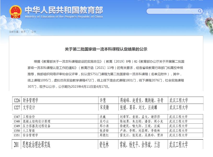 武汉工程大学教务_武汉工程大学教务处在哪里_武汉工程教务处