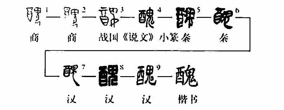 繁体简体转换_繁体转换简体在线转换_华为手机文字繁体转换简体