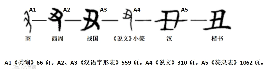 繁体简体转换_繁体转换简体在线转换_华为手机文字繁体转换简体