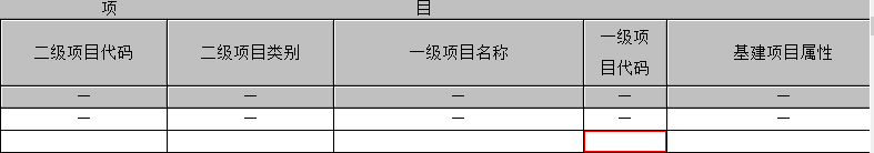 隐藏表头怎么设置_excel表头隐藏怎么弄出来_隐藏表头快捷键