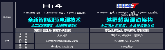 平_平_平十法