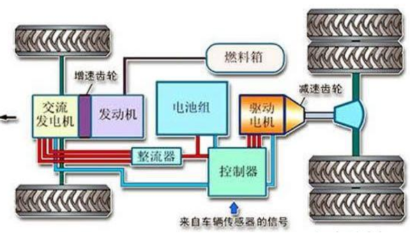 平十法_平_平